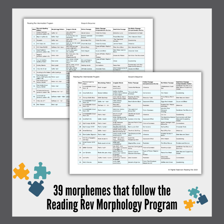 Morphology Passages