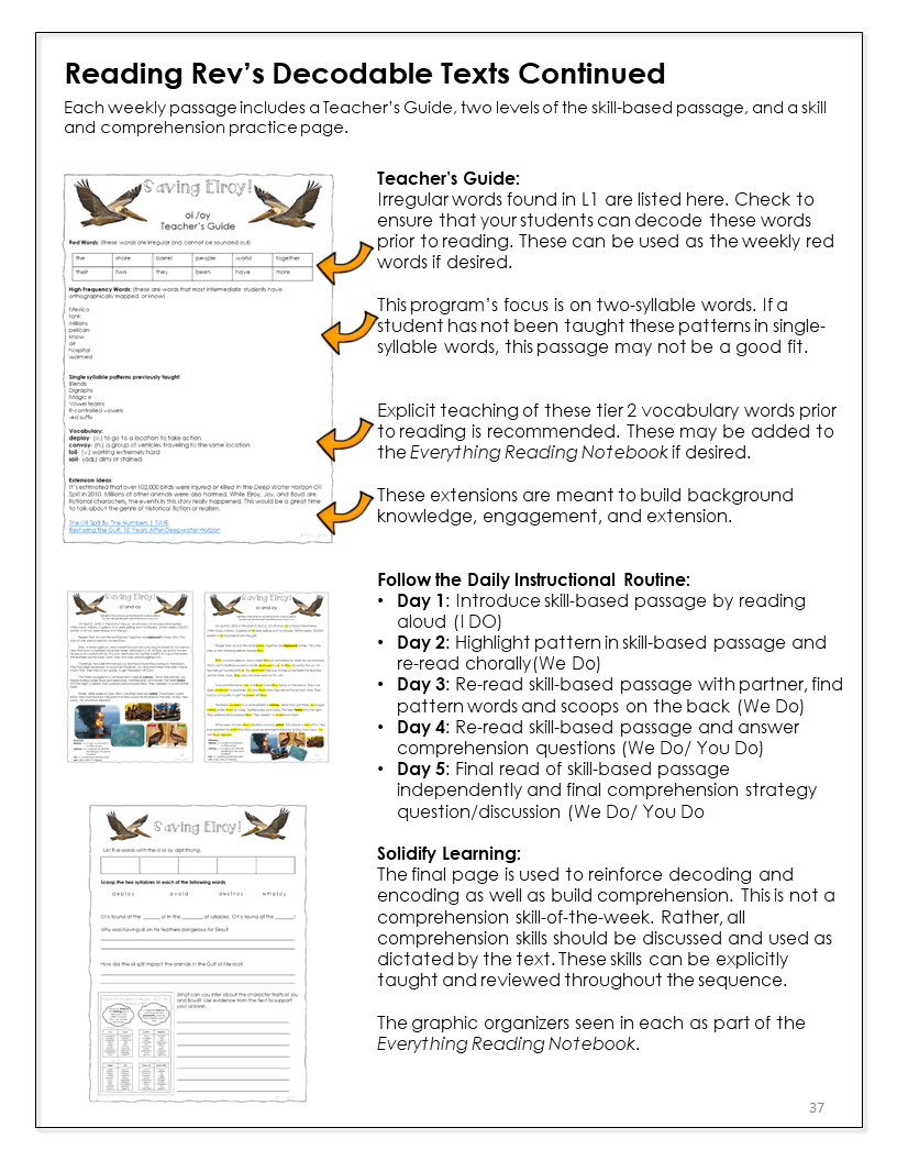 Nonfiction Decodable Passages