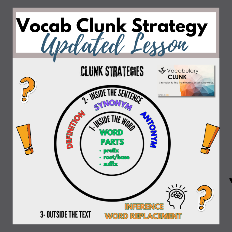 CLUNK Strategy- Vocabulary in Context