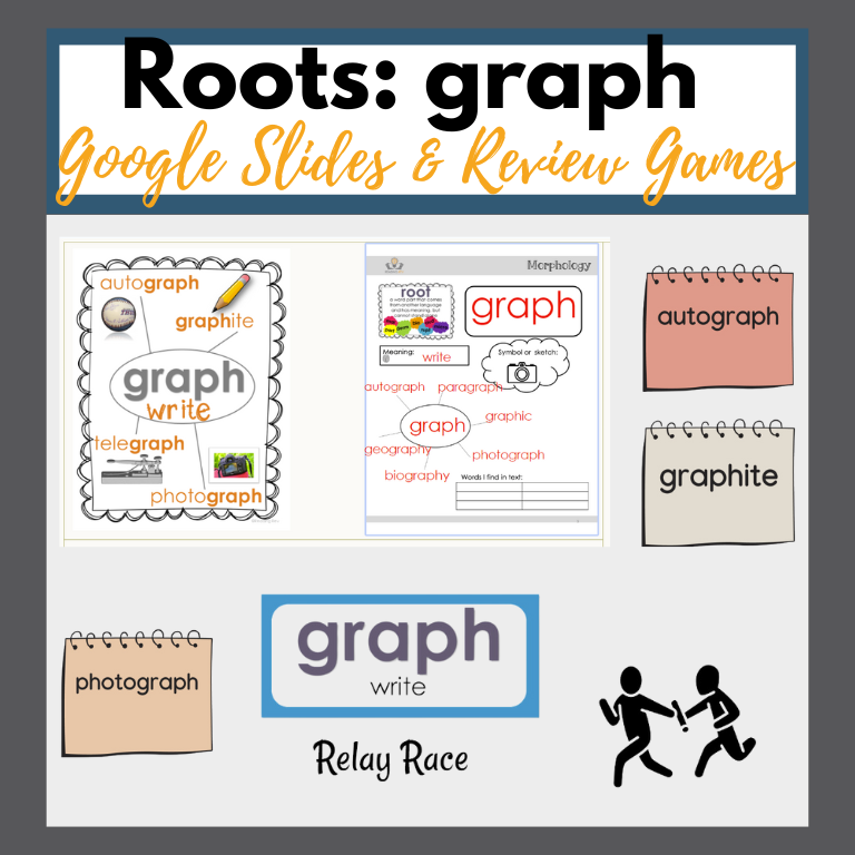 Morphology Review- Engaging Cumulative Practive