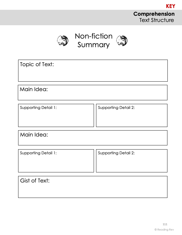 Everything Reading O.G. Interactive Notebook- A Year Long Resource