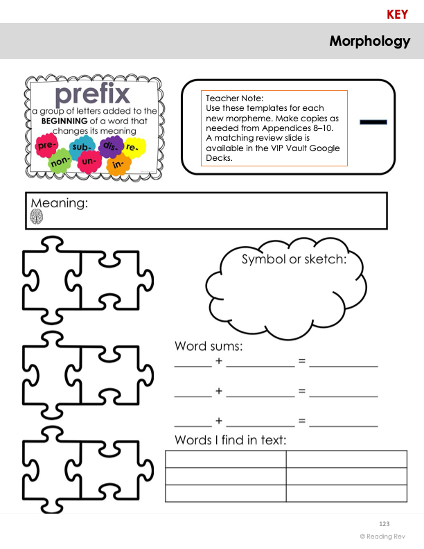 Everything Reading O.G. Interactive Notebook- A Year Long Resource