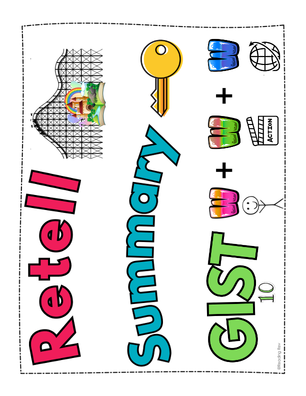 Retell vs. Summary vs. GIST Lesson