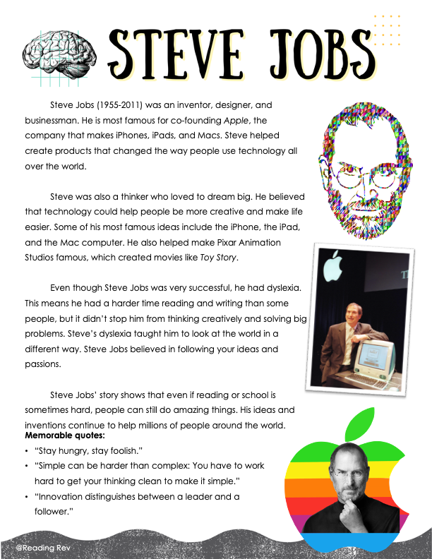 Dyslexia Awareness Magazine Project (Grades 3–5)
