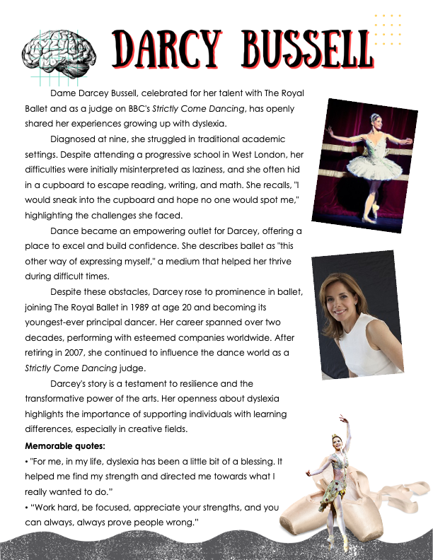 Dyslexia Awareness Magazine Project (Grades 3–5)
