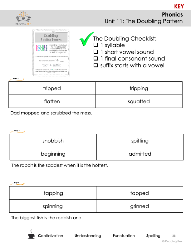 Everything Reading O.G. Interactive Notebook- A Year Long Resource