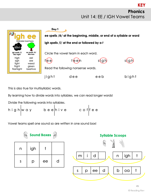 Everything Reading O.G. Interactive Notebook- A Year Long Resource