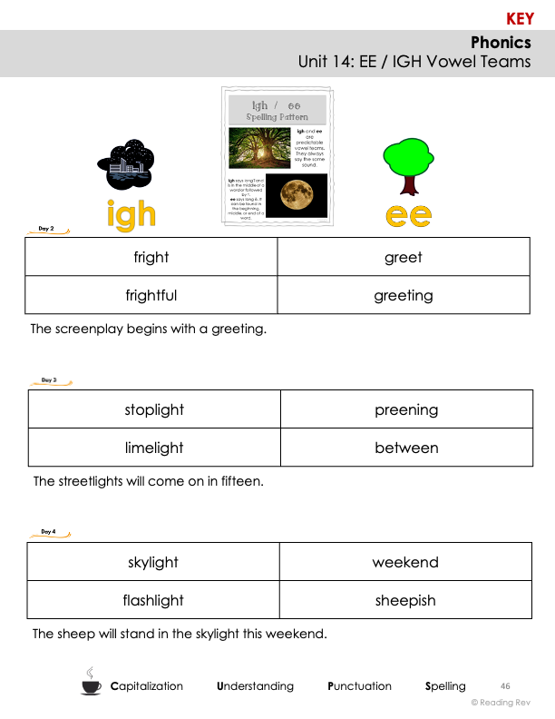 Everything Reading O.G. Interactive Notebook- A Year Long Resource