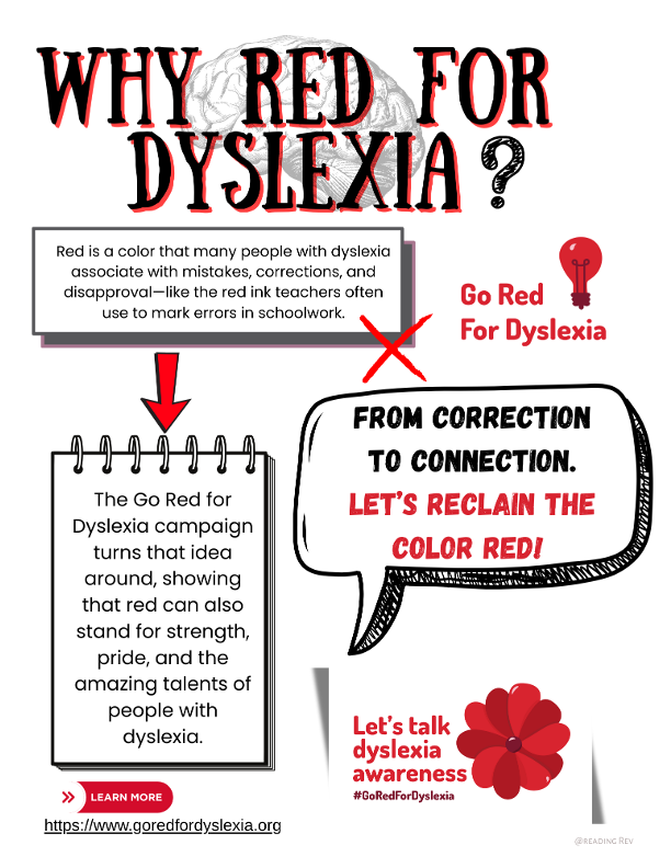 Dyslexia Awareness Magazine Project (Grades 3–5)