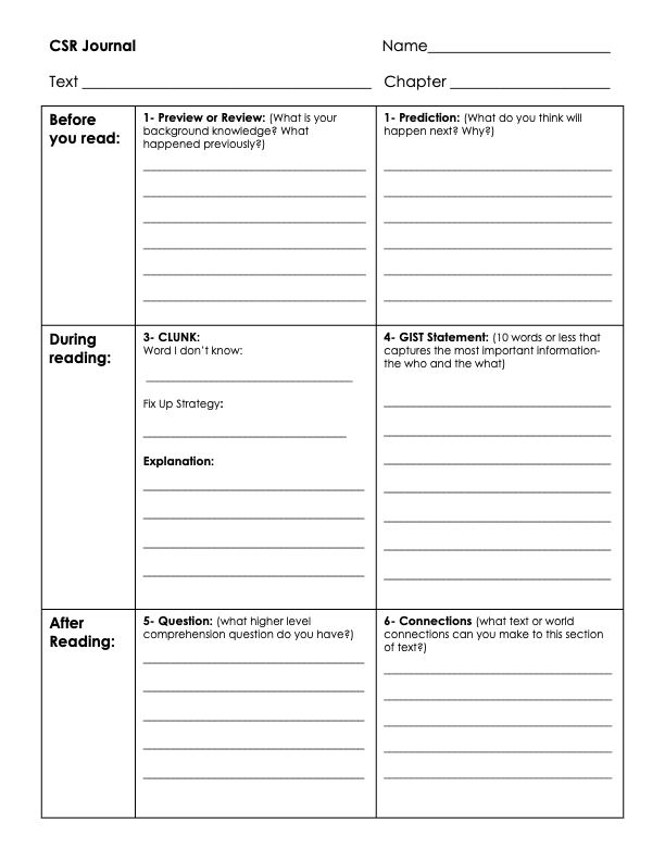 Collaborative Strategic Reading (CSR Strategy)