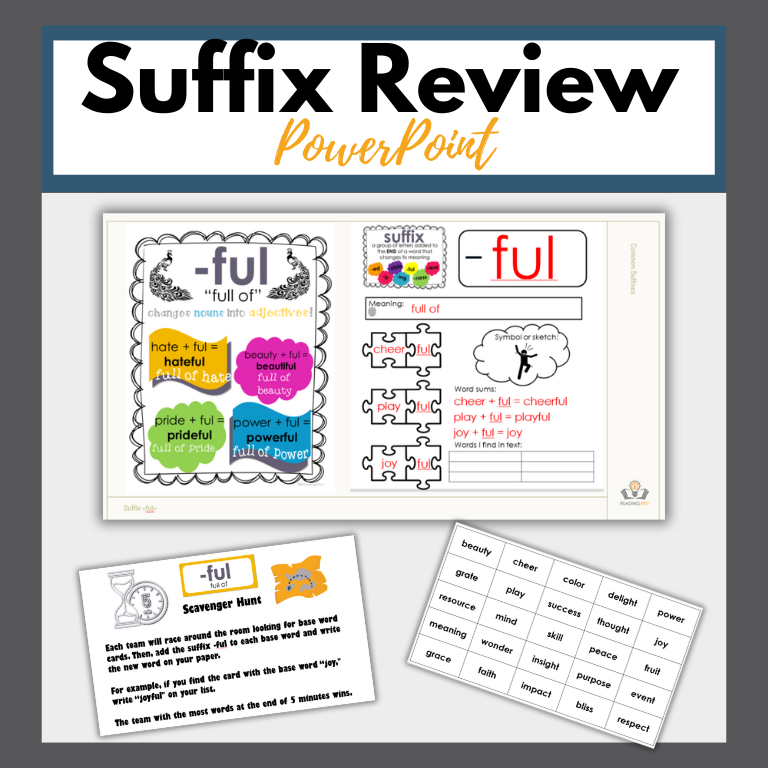 Morphology Review- Engaging Cumulative Practive