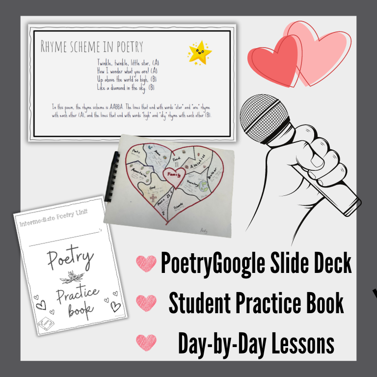 Complete Poetry Unit