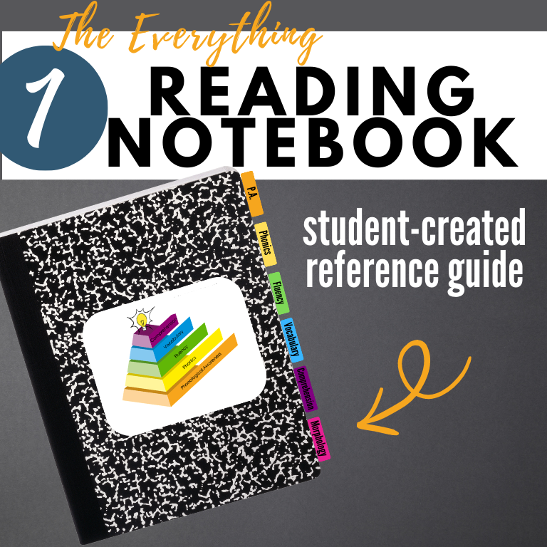 Student Notebook Covers