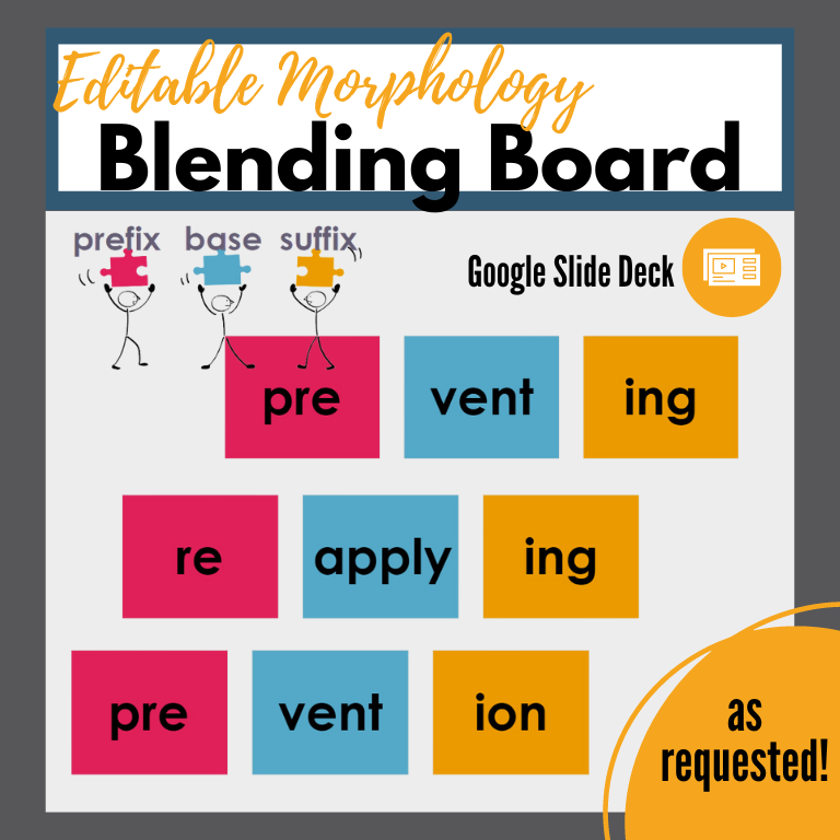 Editable Morphology Blending Board- Link to Google Slide Deck