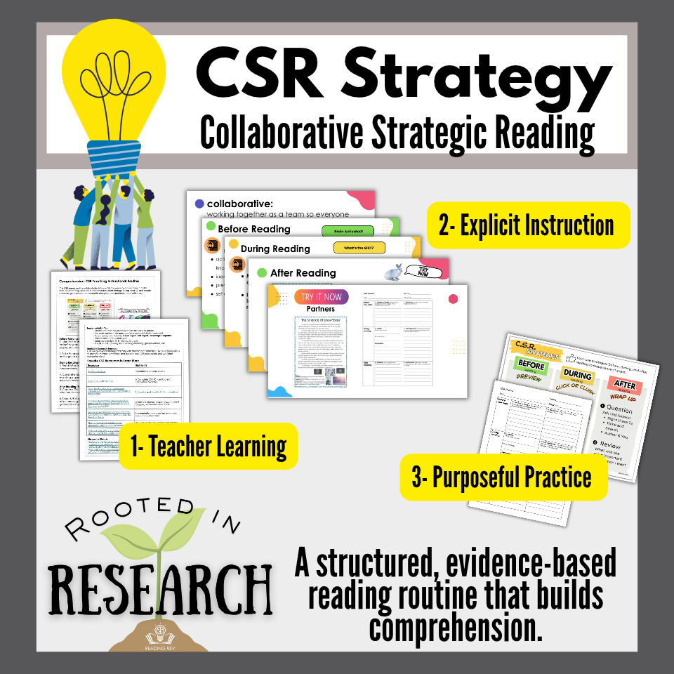 Collaborative Strategic Reading  (CSR Strategy)