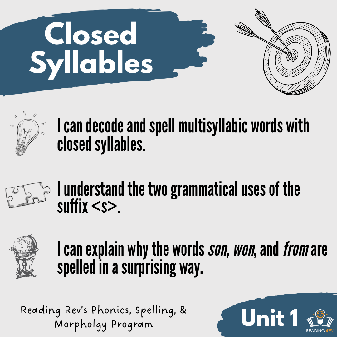 Free Sample Weekly Unit- Closed Syllables