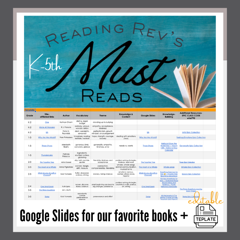 Must-Read Picture Book Project