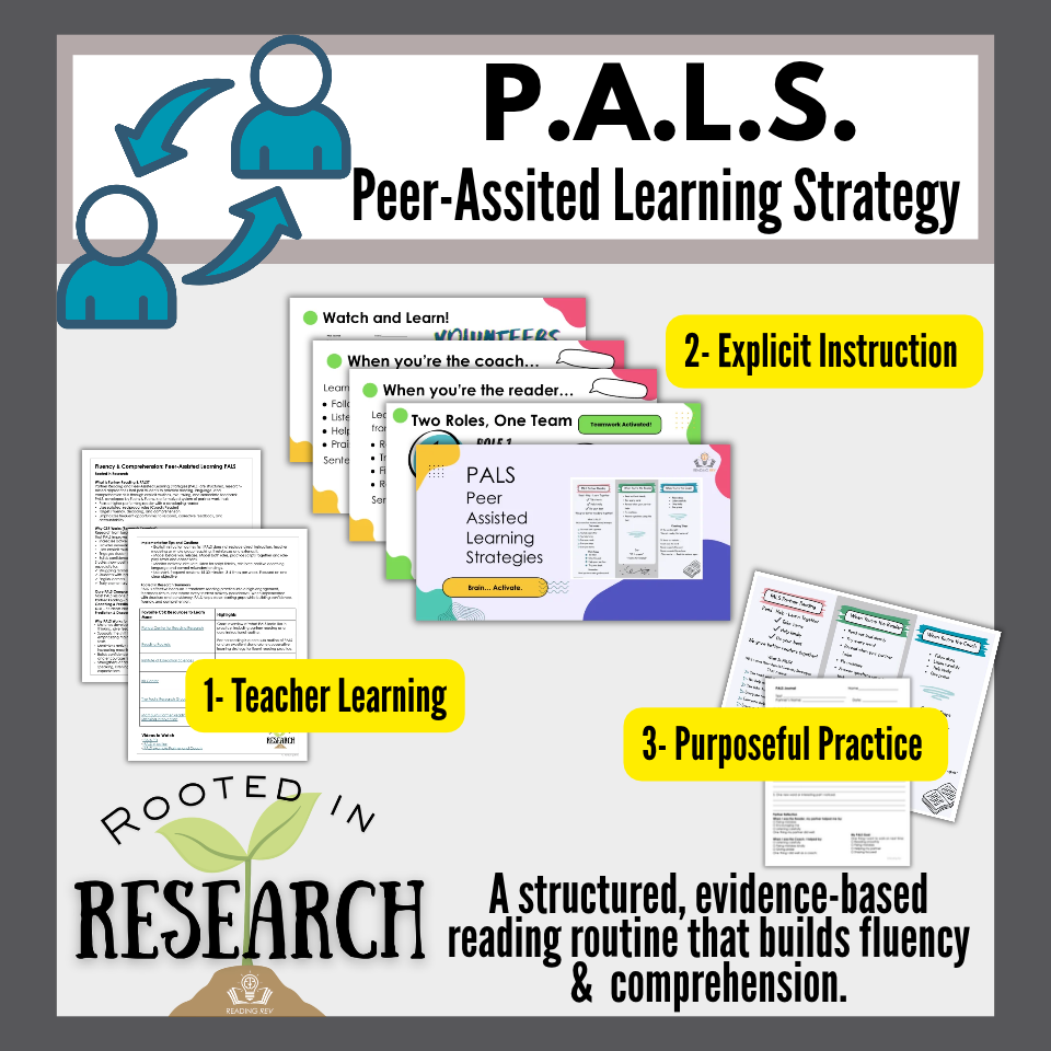 Peer-Assisted Learning Strategy - Rooted in Research