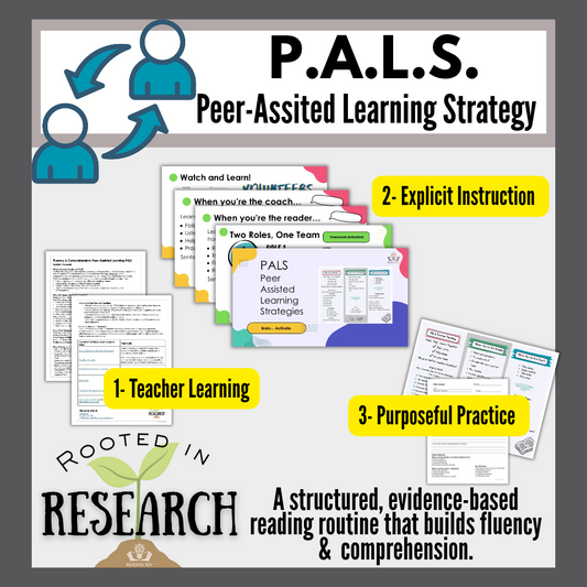 Peer-Assisted Learning Strategy - Rooted in Research