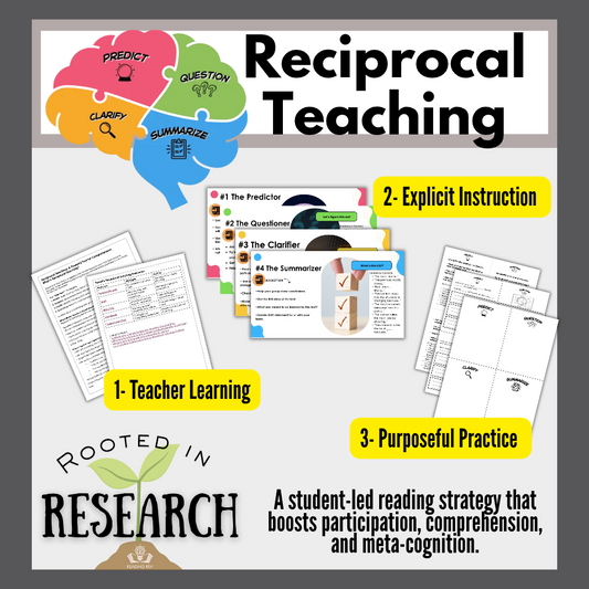 Reciprocal Teaching- Rooted in Research