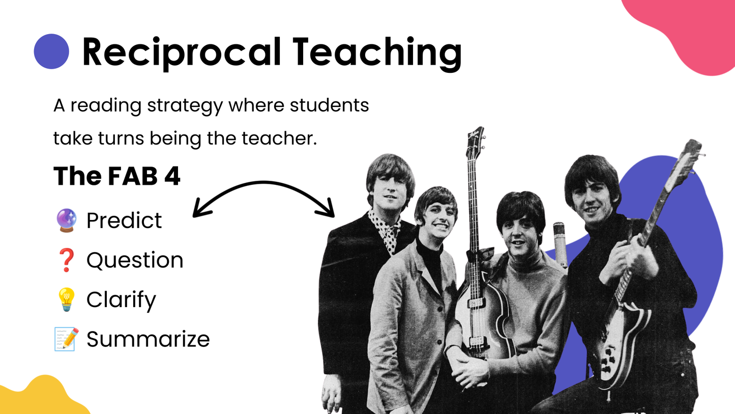 Reciprocal Teaching- Rooted in Research