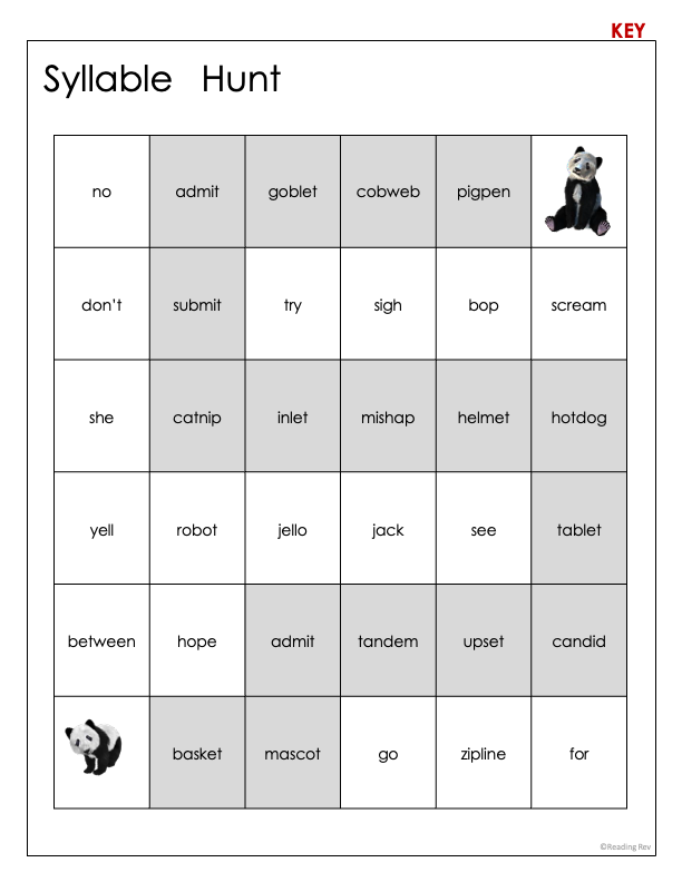 Free Sample Weekly Unit- Closed Syllables