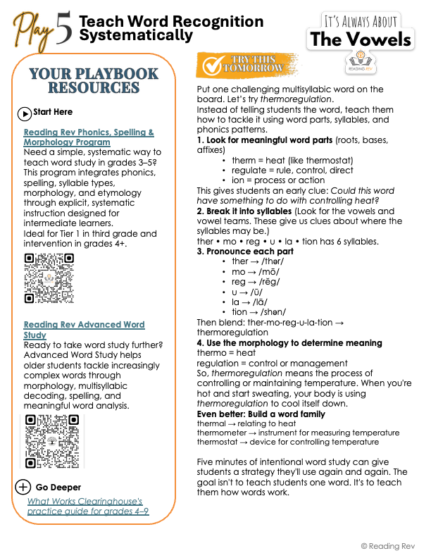 Tier 1 Literacy Playbook | 10 Research-Based Plays for Stronger Literacy Instruction