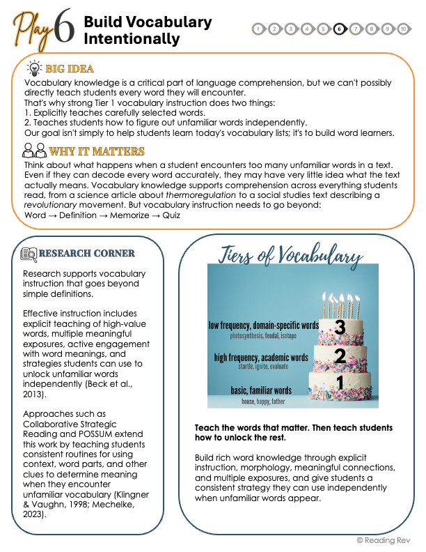 Tier 1 Literacy Playbook | 10 Research-Based Plays for Stronger Literacy Instruction