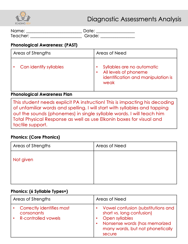 Diagnostic Literacy Assessment Handbook 3rd-8th Grade
