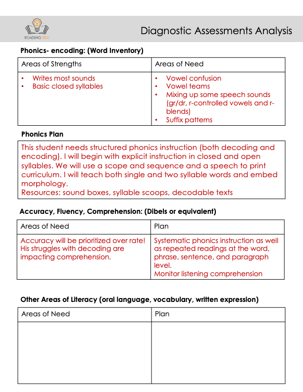 Diagnostic Literacy Assessment Handbook 3rd-8th Grade
