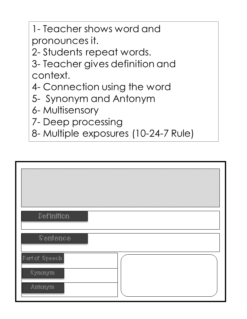 Vocabulary Routine & Lesson Planning Template