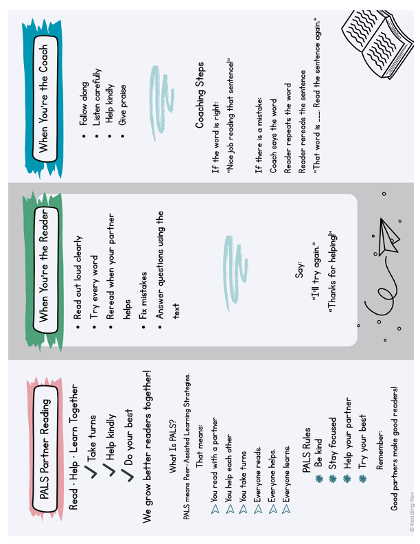 Peer-Assisted Learning Strategy - Rooted in Research