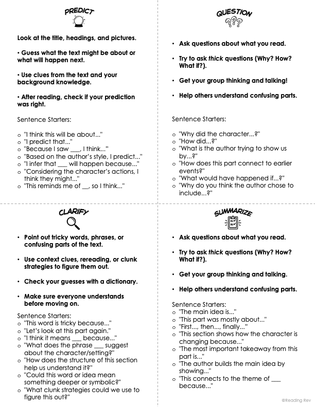 Reciprocal Teaching- Rooted in Research