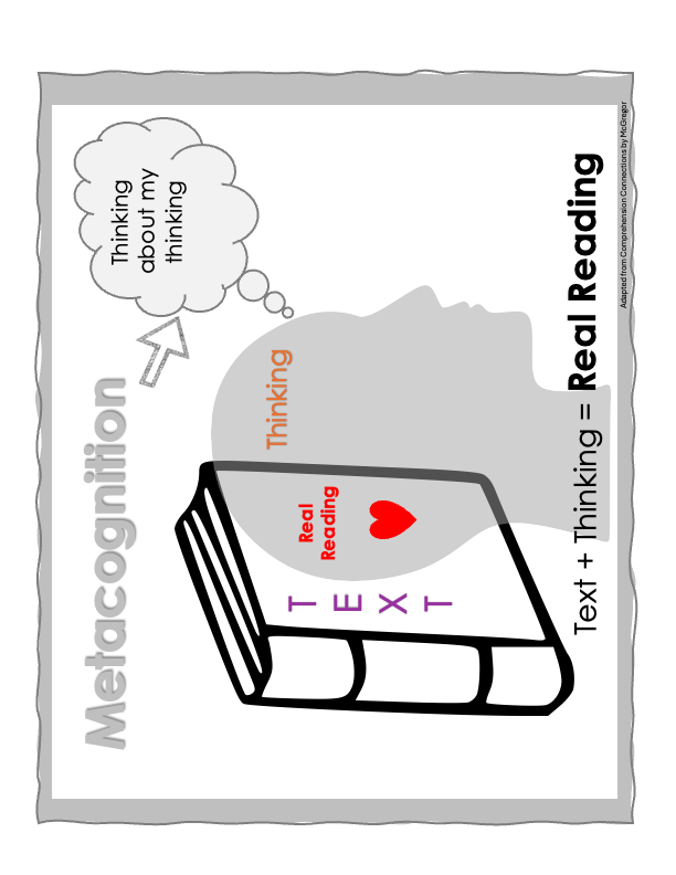 Collaborative Strategic Reading  (CSR Strategy)