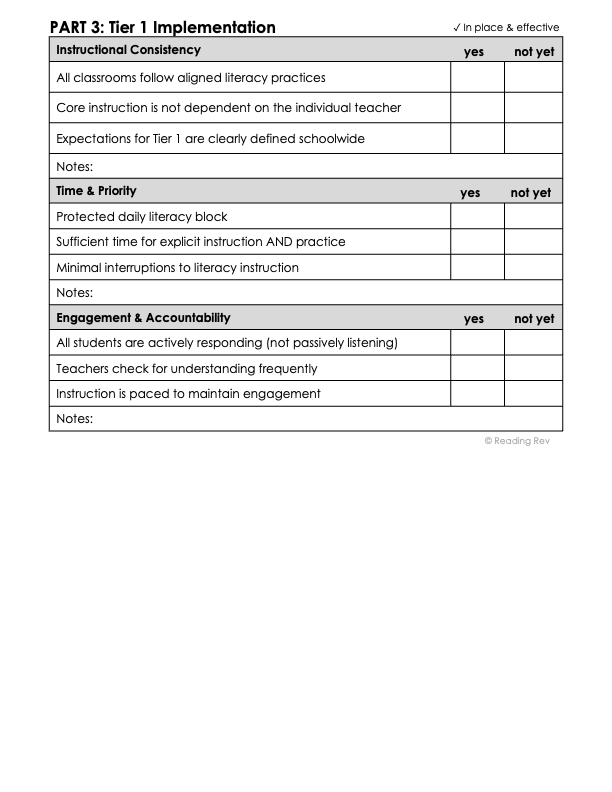 Structured Literacy Checklist & School Reflection Guide