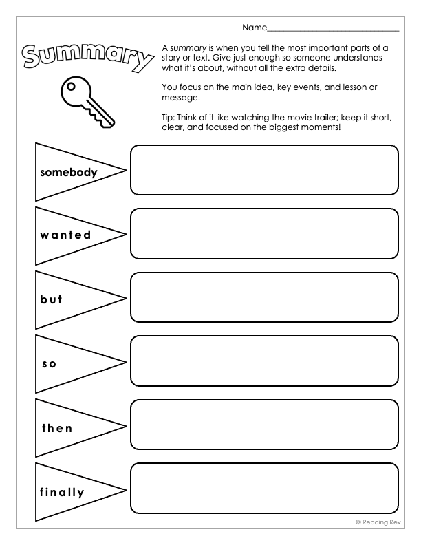 Retell vs. Summary vs. GIST Lesson