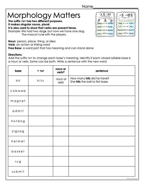 Reading Rev's Complete Systematic Phonics, Spelling, & Morphology Program