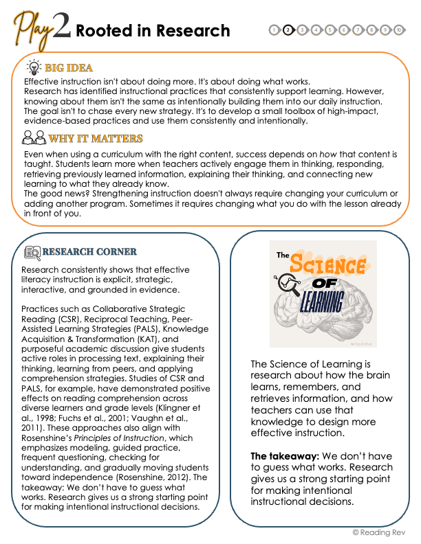 Tier 1 Literacy Playbook | 10 Research-Based Plays for Stronger Literacy Instruction