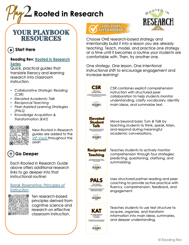 Tier 1 Literacy Playbook | 10 Research-Based Plays for Stronger Literacy Instruction