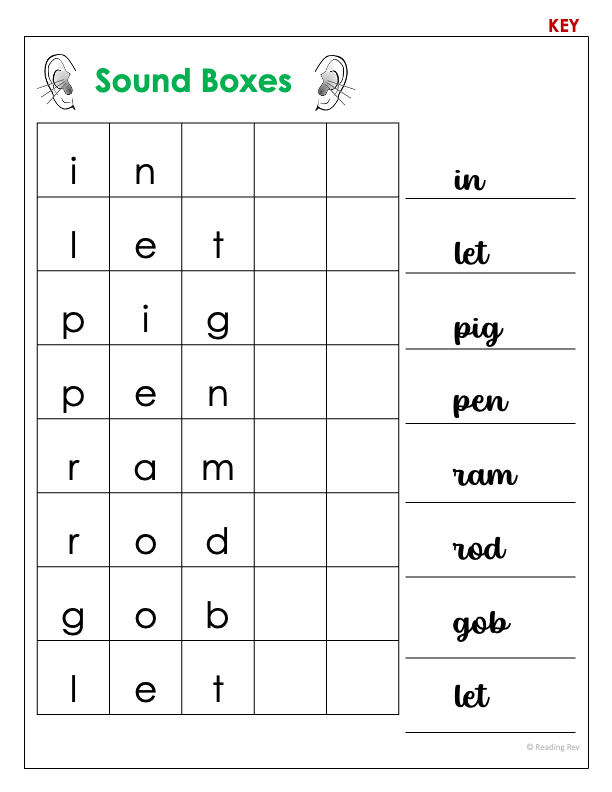 Free Sample Weekly Unit- Closed Syllables