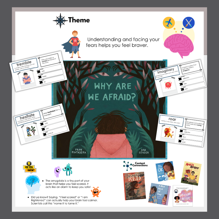 Must-Read Picture Book Project