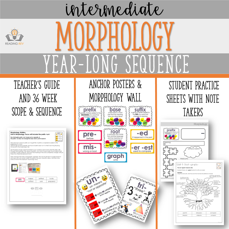 Reading Rev Intermediate Morphology Program