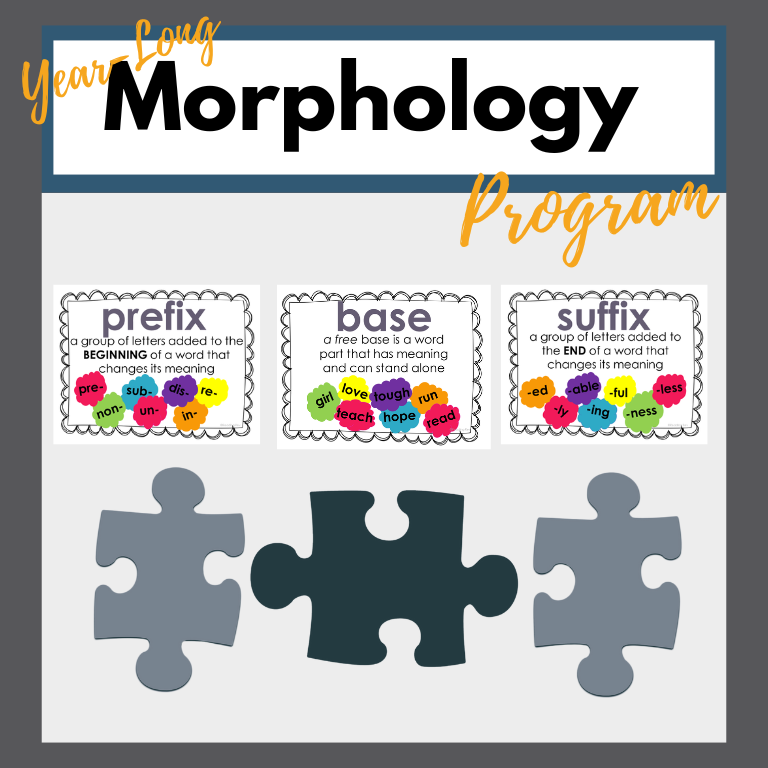 Reading Rev Intermediate Morphology Program
