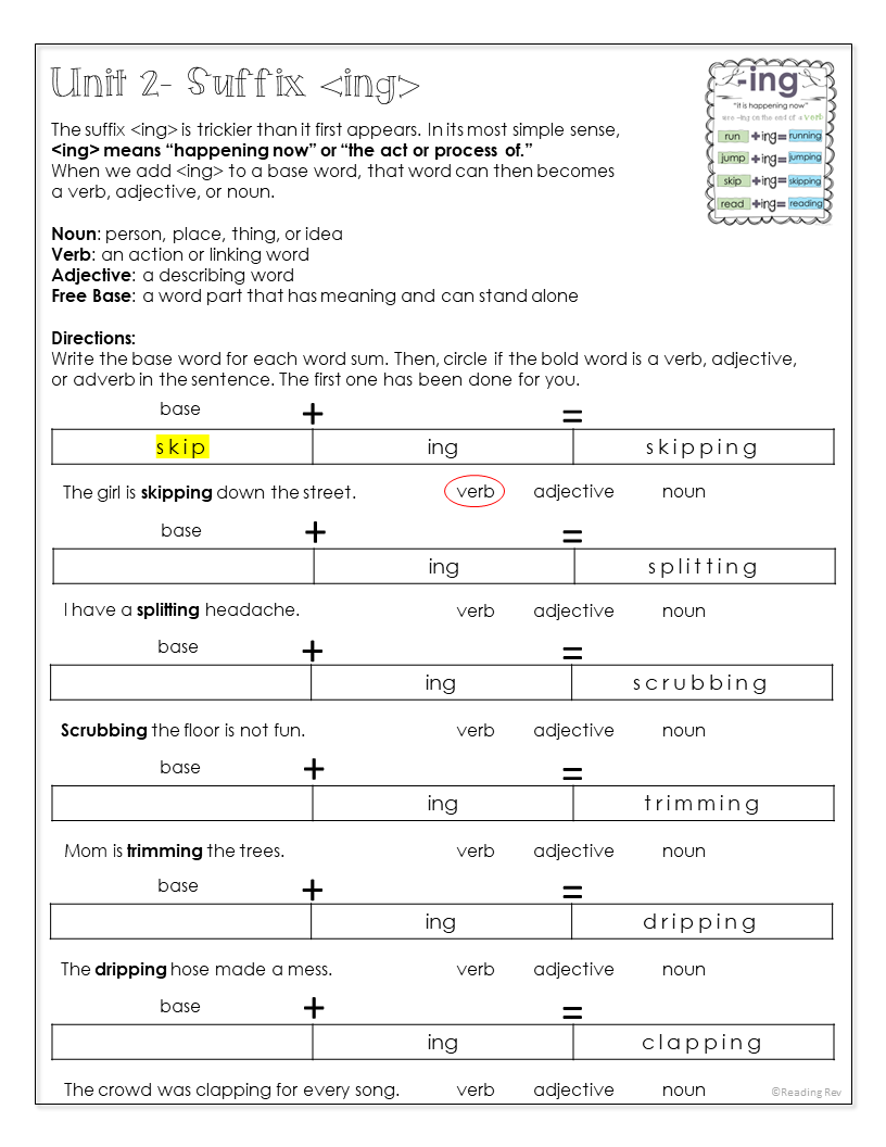 Reading Rev Intermediate Morphology Program