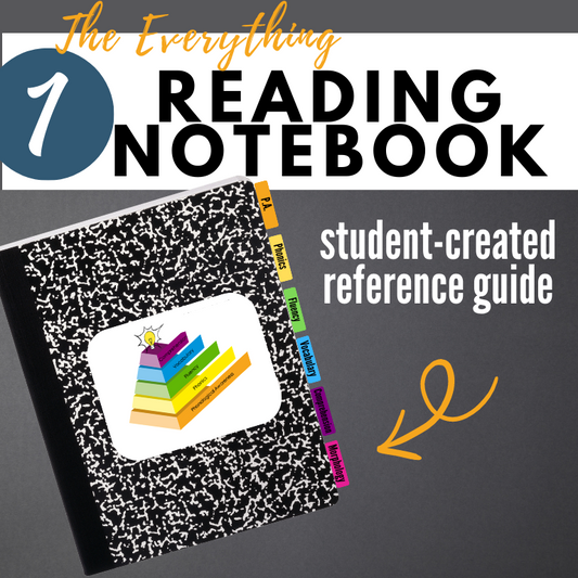 Everything Reading O.G. Interactive Notebook- A Year Long Resource