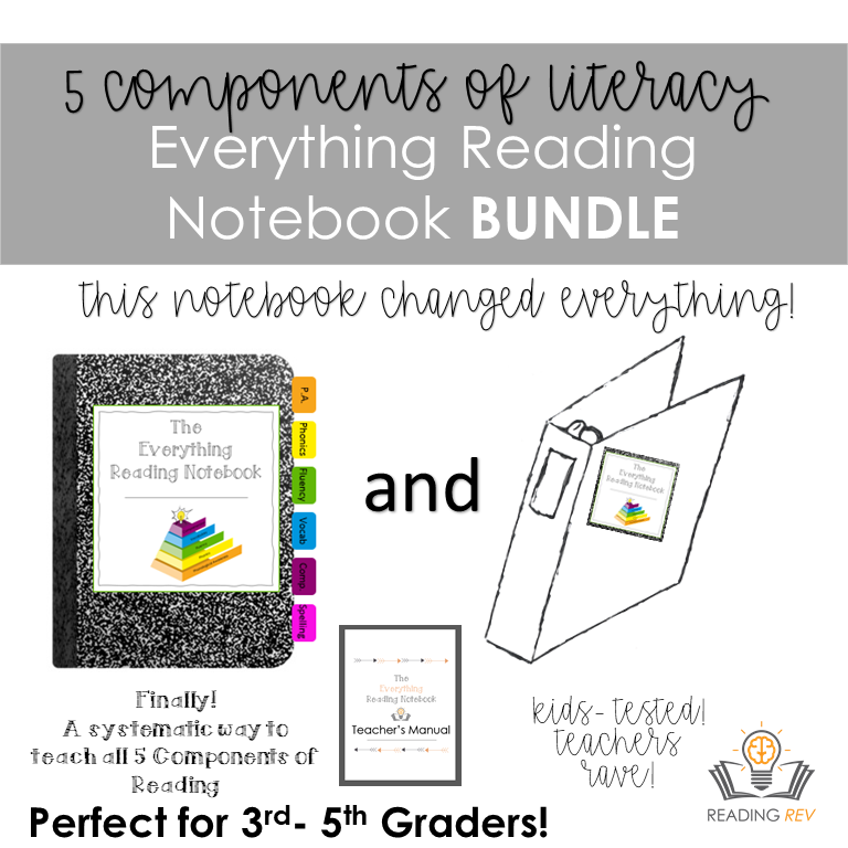 Everything Reading O.G. Interactive Notebook- A Year Long Resource